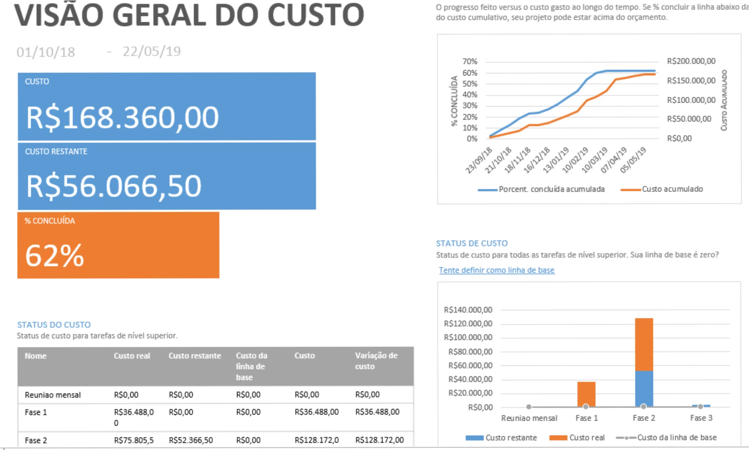 EPM Express - RJ // Serviços de Internet e Portal Corporativo RJ