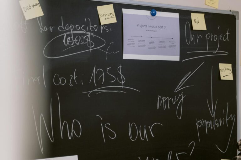 Creative business presentation captured on a blackboard, showcasing project notes, financial plans, and strategic ideas.